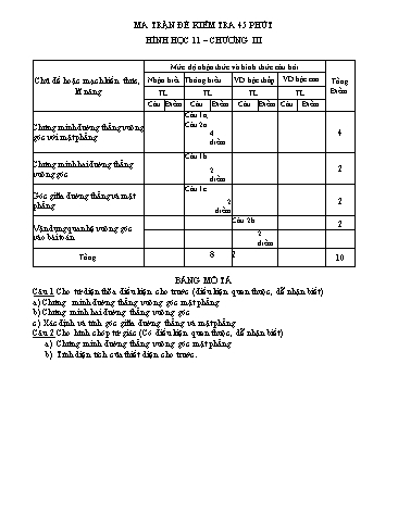 2 Đề kiểm tra 1 tiết chương III môn Hình học 11 - Năm học 2016-2017 - Trường THPT Nguyễn Văn Cừ (Có đáp án)