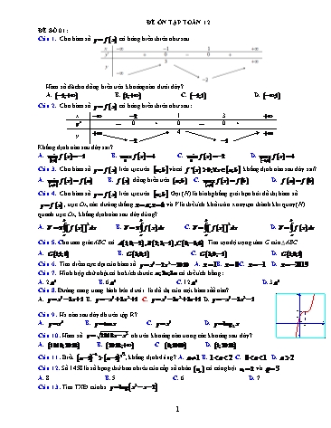 2 Đề ôn tập môn Toán Lớp 12