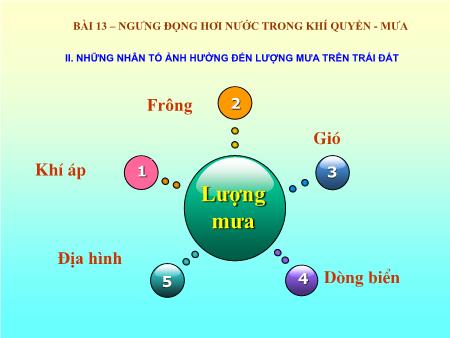 Bài giảng Địa lí 10 - Bài 13: Ngưng đọng hơi nước trong khí quyển. Mưa
