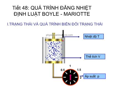 Bài giảng Vật lí 10 - Tiết 48: Quá trình đẳng nhiệt. Định luật Boyle - Mariotte Bài giảng Vật lí 10 - Tiết 48: Quá trình đẳng nhiệt. Định luật Boyle - Mariotte