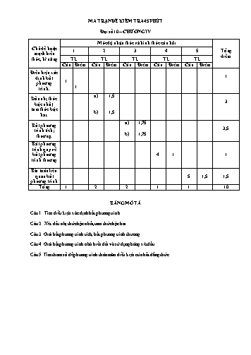 Bộ đề kiểm tra 1 tiết chương IV môn Đại số 10 - Năm học 2016-2017 - Trường THPT Nguyễn Văn Cừ (Có đáp án)