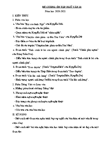 Đề cương ôn tập học kỳ II môn Ngữ văn 11 - Năm học 2020-2021 - Trường THPT Đào Duy Từ