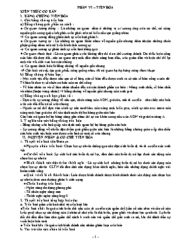 Đề cương ôn tập học kỳ II môn Sinh học 12 - Phần VI+VII