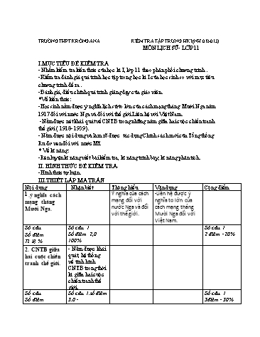 Đề kiểm tra học kì I môn Lịch sử 11 (Chuẩn) - Trường THPT Krông Ana (Có đáp án)