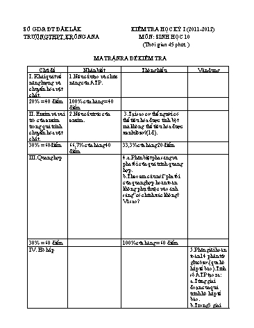 Đề kiểm tra học kì I môn Sinh học Lớp 10 - Trường THPT Krông Ana (Có đáp án)