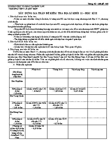 Đề kiểm tra học kì II môn Địa lý 11 - Mã đề 145 - Năm học 2016-2017 - Trường THPT Lê Quý Đôn