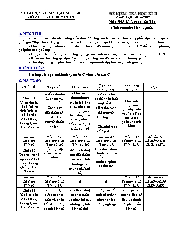 Đề kiểm tra học kì II môn Địa lý 11 - Năm học 2016-2017 - Trường THPT Chu Văn An (Có đáp án)