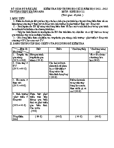 Đề kiểm tra học kì II môn Sinh học 11 - Trường THPT Krông Ana (Có đáp án)