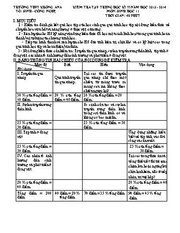 Đề kiểm tra học kì II Sinh học Lớp 11 - Trường THPT Krông Ana (Có đáp án)