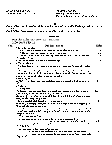 Đề kiểm tra học kỳ I môn Ngữ văn Lớp 10 (Chuẩn) - Trường THPT Krông Ana (Có đáp án)