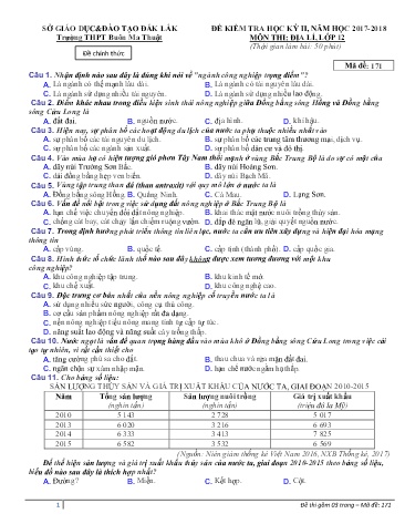 Đề kiểm tra học kỳ II môn Địa lí 12 - Mã đề 171 - Năm học 2017-2018 - Trường THPT Buôn Ma Thuột (Kèm đáp án)