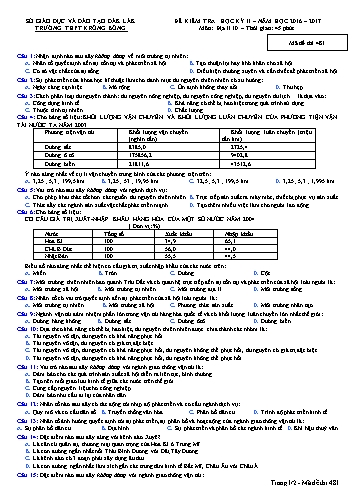 Đề kiểm tra học kỳ II môn Địa lý 10 - Mã đề 481 - Năm học 2016-2017 - Trường THPT Krông Bông (Kèm đáp án)