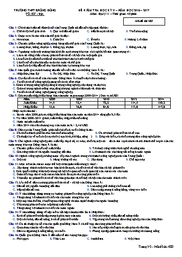 Đề kiểm tra học kỳ II môn Địa lý 11 - Mã đề 485 - Năm học 2016-2017 - Trường THPT Krông Bông (Kèm đáp án)