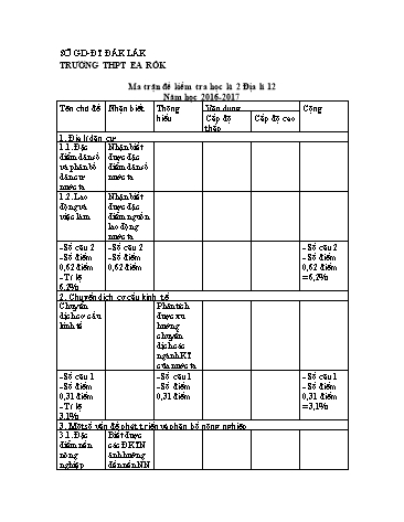 Đề thi học kì II môn Địa lí 12 - Năm học 2016-2017 - Trường THPT Ea Rốk