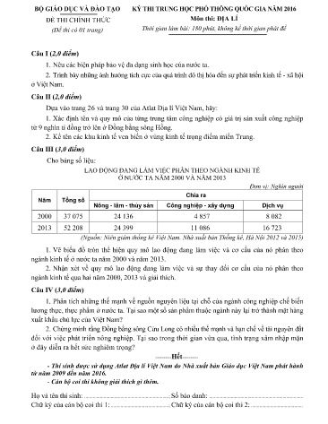 Đề thi THPT quốc gia năm 2016 môn Địa lí (Kèm đáp án)