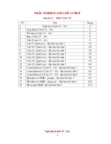 Đề trắc nghiệm học kì II môn Tiếng Anh 11 (Quyển 3) - Năm học 2016-2017 - Trường THPT Quang Trung