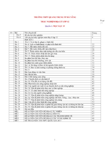 Đề trắc nghiệm môn Địa lý 12 (Quyển 1) - Năm học 2016-2017 - Trường THPT Quang Trung