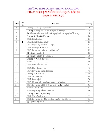 Đề trắc nghiệm môn Hóa học 10 - Năm học 2016-2017 - Hà Trần Anh (Kèm đáp án)