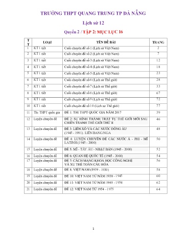 Đề trắc nghiệm môn Lịch sử 12 (Quyển 2) - Năm học 2016-2017 - Võ Thị Huyền (Kèm đáp án)