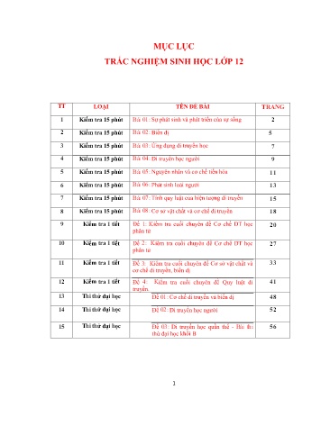 Đề trắc nghiệm môn Sinh học 12 (Quyển 1) - Năm học 2016-2017 - Đỗ Thị Phương (Kèm đáp án)