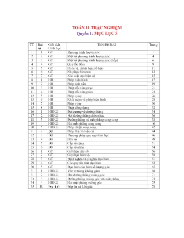 Đề trắc nghiệm môn Toán Lớp 11 (Quyển 1) - Trường THPT Quang Trung (Kèm đáp án)