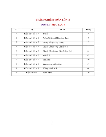 Đề trắc nghiệm môn Toán Lớp 11 (Quyển 2) - Trường THPT Quang Trung