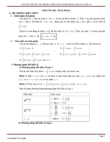 Ôn tập kiến thức môn Toán Lớp 12 - Chuyên đề: Tích phân